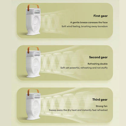 5-in-1 Sprüh Ventilator mit Luftbefeuchter 